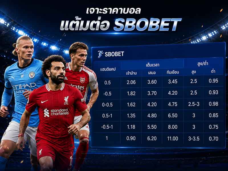 ราคาบอลแต้มต่อ SBOBET คืออะไร รับทราบข้อมูลสำคัญก่อนเล่น